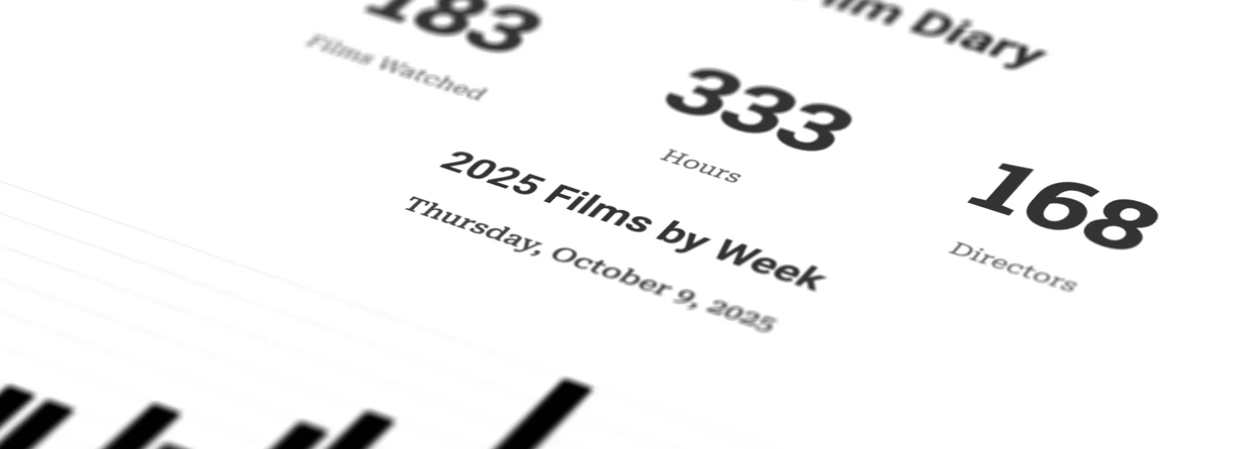 Film Diary most watched films interface